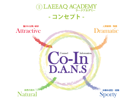 ラークアカデミーコンセプトデザイン